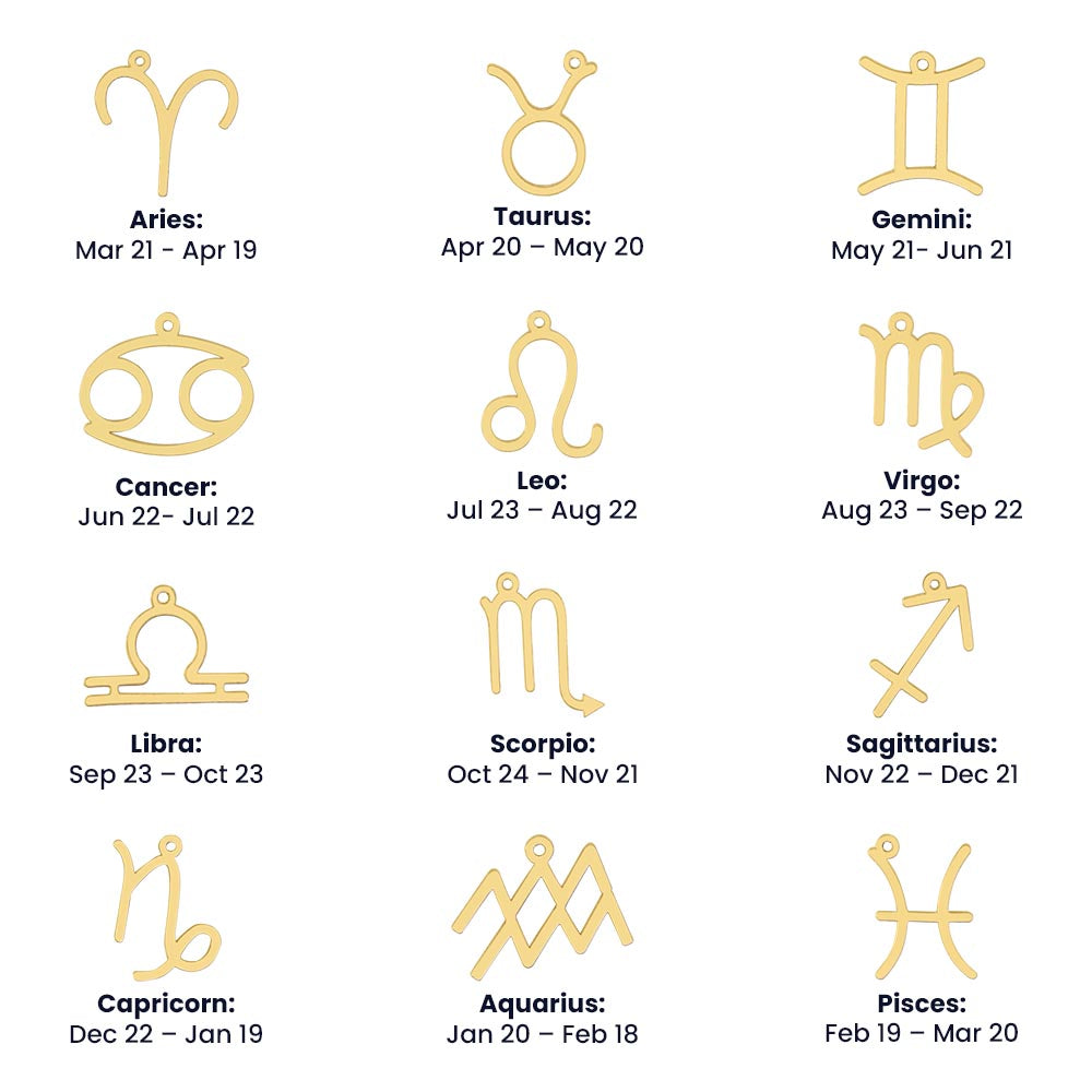 Grandmother Dainty Necklace | Horoscope, Zodiac, Star Sign